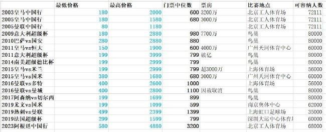 室友梦中的女人