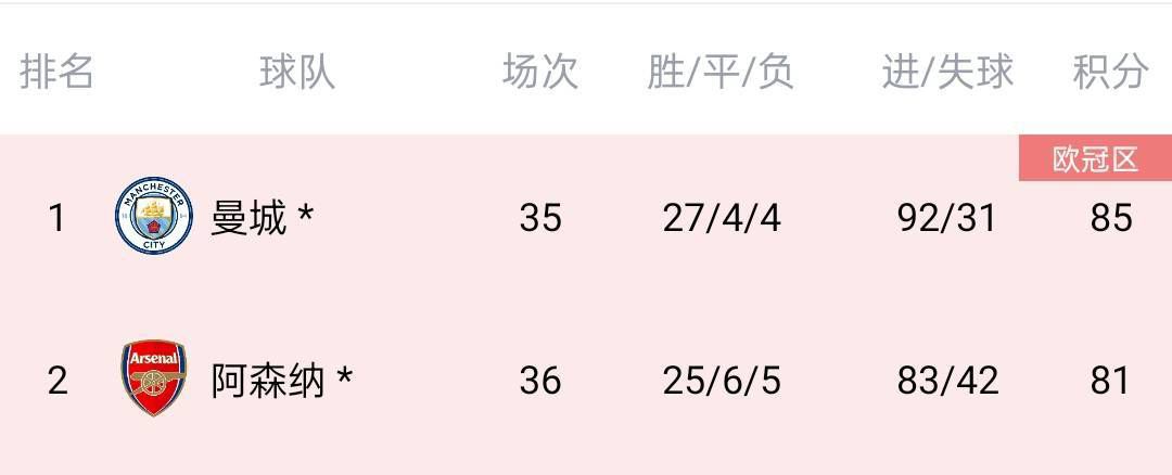 亚洲色图五月天
