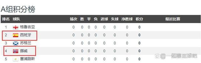 日本二区三区