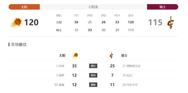 色涩综合