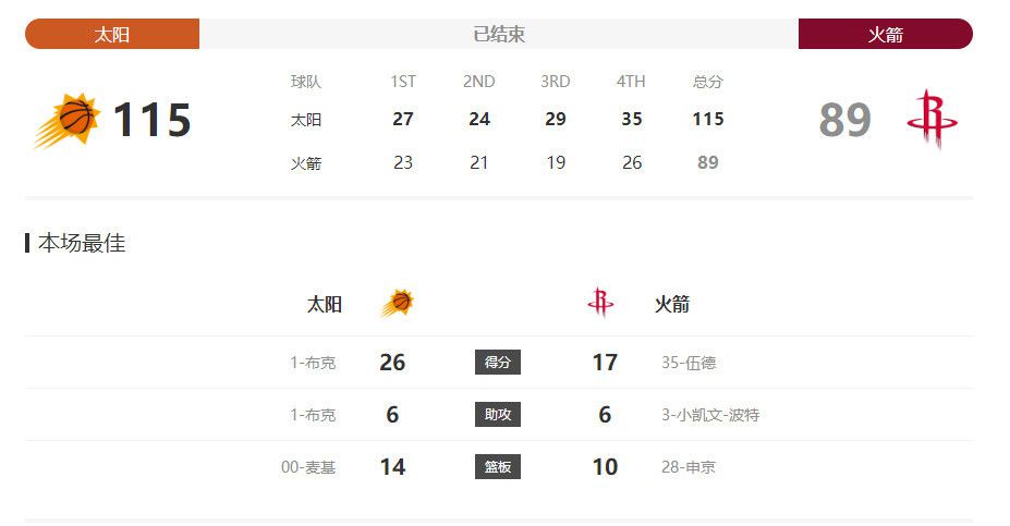暴操杨幂